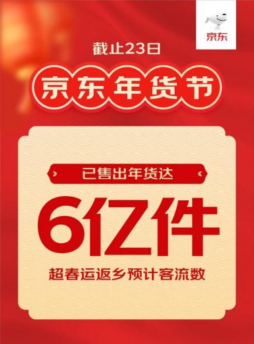 第一步：预测2026年抖店年货节报名窗口期