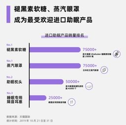 二、货源和成本优势