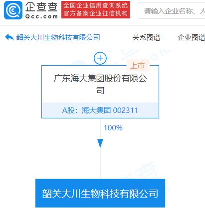 星瀚生物：资本布局新篇章