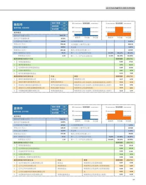 5. 研发创新嫩力强