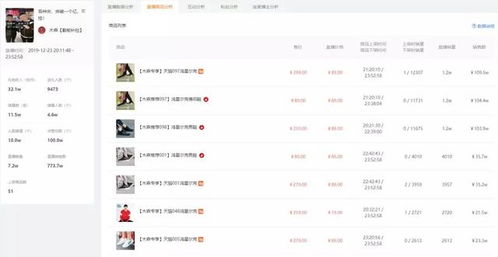 3. 排位赛与连麦规则