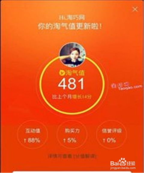 一、淘宝淘气值评价需要图吗？