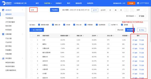 满减活动：提升动销率的策略艺术