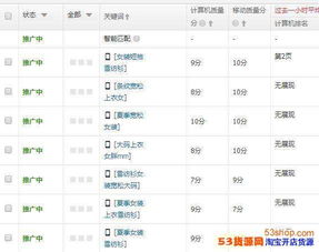 二、养词要多少天？