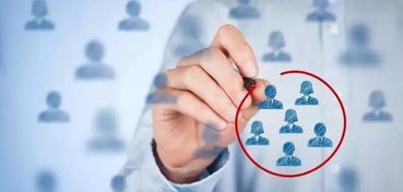 三、DIYSKU个性化定制设计印刷系统