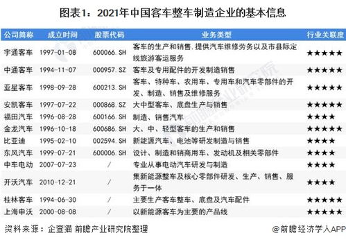 2. 提交申请材料