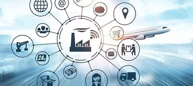 跨境物流成本与竞争力的挑战