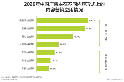 一、 精心策划和准备