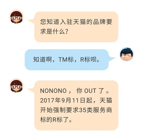 一、 新手是否需要代运营