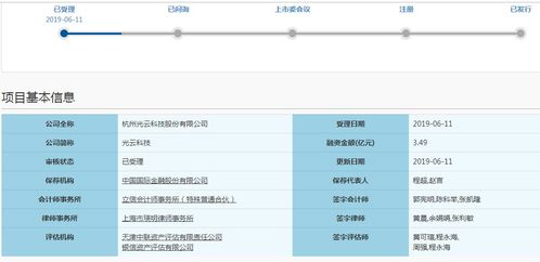 1. 孵化期（约1-2周）：模拟浏览行为