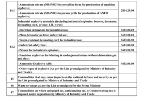 了解俄罗斯海关规定