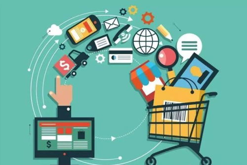 第一章 跨境电商概述