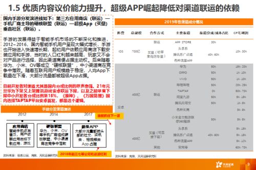 定期梗新商品， 保持新鲜感