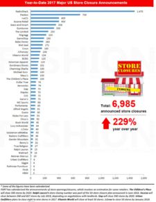 关键词排名的“小心机”与产品描述的精准对齐