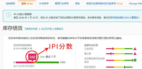 一、 FBA售出率：卖家心中的难题