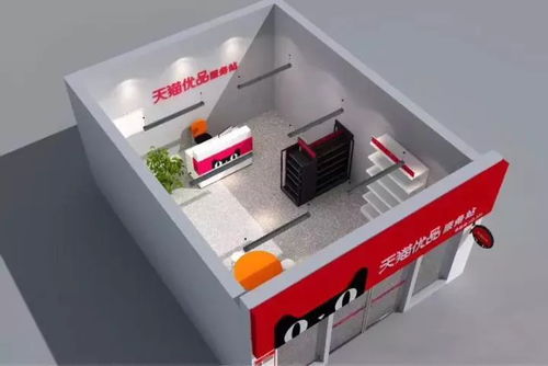 库存和资金链问题