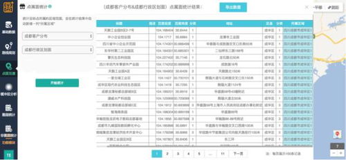 获取跨境空运快递的附加费详解