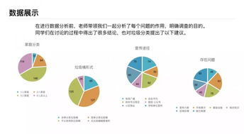 五、具体计费规则