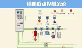 万相台推广投放方式详解