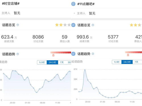 供应链把控：建立供应商评级体系， 淘汰质量不稳定供应商