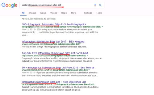 邮件营销：转化利器， 关键在于三步