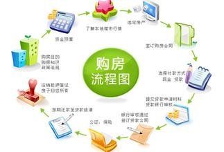 1. 英国公司注册资本要求