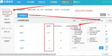 二、关键数据分析