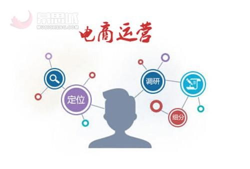 二、 淘宝运营主要工作内容