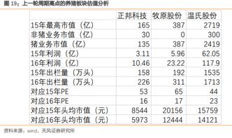 五、 亚马逊预留款机制
