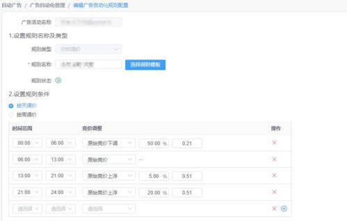 二、 广告预算超低