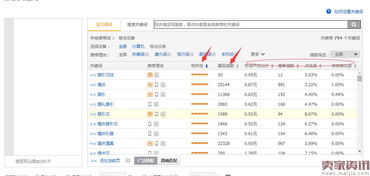 宝贝上架类目限制与直通车推广