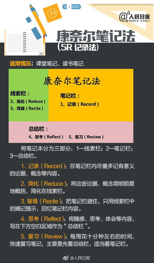 二、 招聘专业的客服团队