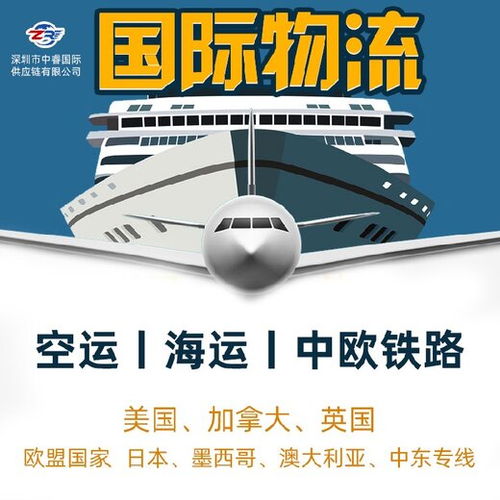 三、 国际空派退货运费波动与逆向物流优化