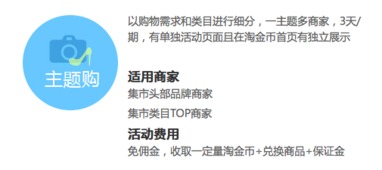 一、淘金币选品的重要性与注意事项