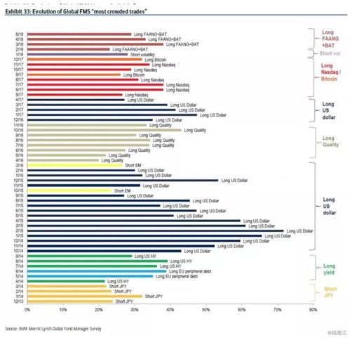一、 出口贸易合同中的货币选择策略