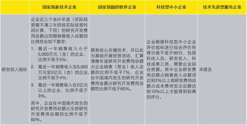 香港公司税务管理的重要性与挑战