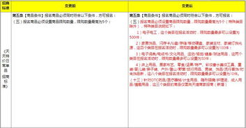 六、 淘宝针对“好货好价”的新举措