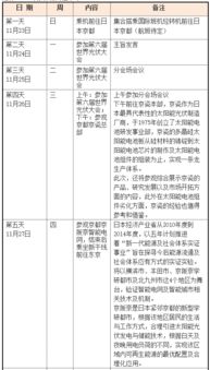 二、 日本公司注册费用影响因素