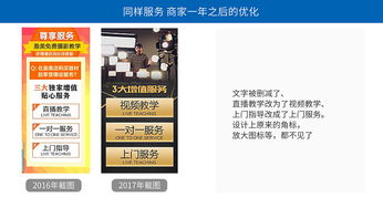 一、 Tospino详情页的重要性