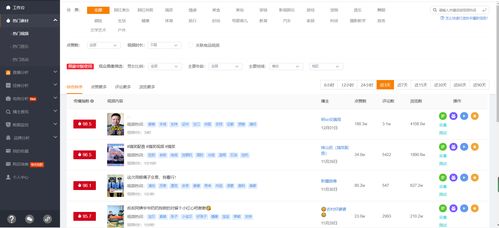 1. 创建账号与完善资料