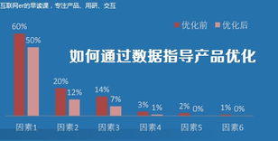 六、 竖构图与横构图