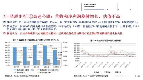 二、 运输成本的多维度考量