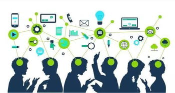 三、 rFBS销售方案的运作方式