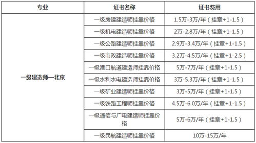 淘宝补单的注意事项