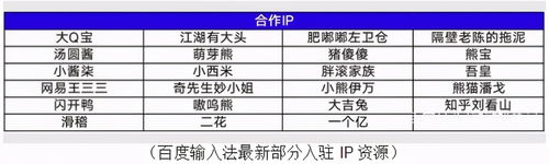 平台促销优先级规则解析