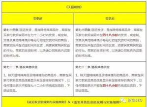 三、 物流状态查询及处理