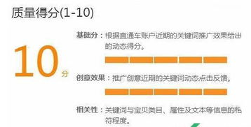 一、补单时是否应该开启直通车？