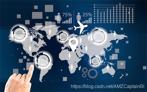 库存监控与盘点