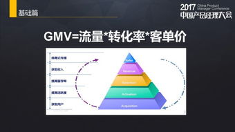 流量分配与促销策略的巧妙结合