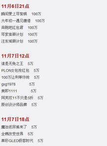 选择快捷支付方式